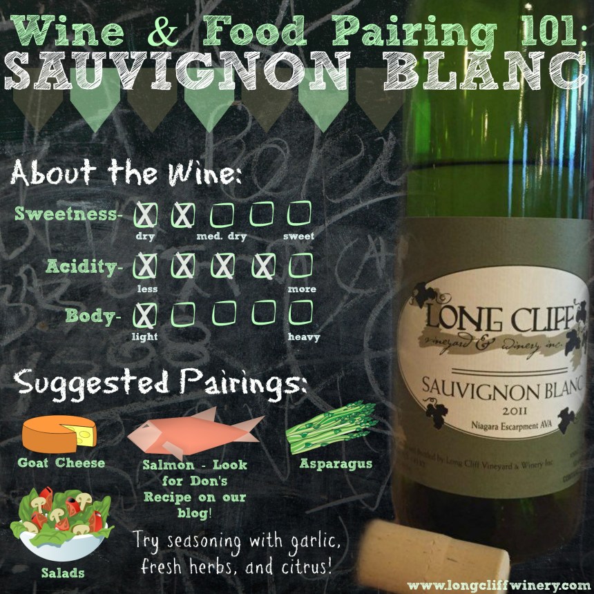 FOODPAIRINGSauv.jpg